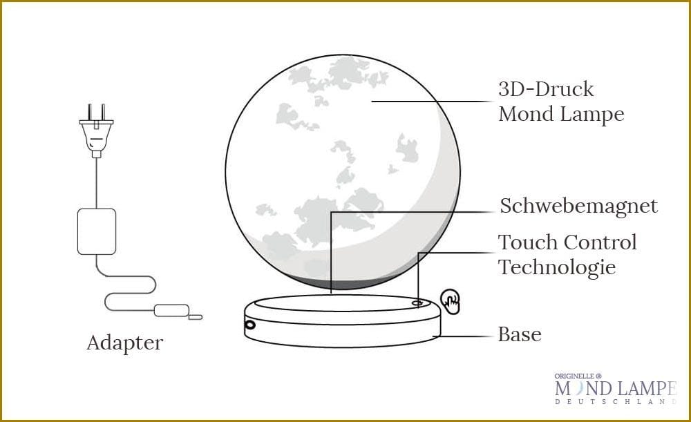 ele ELEOPTION Mondlampe,2023 Upgraded 3D-Schwebender Mond Lampe,3